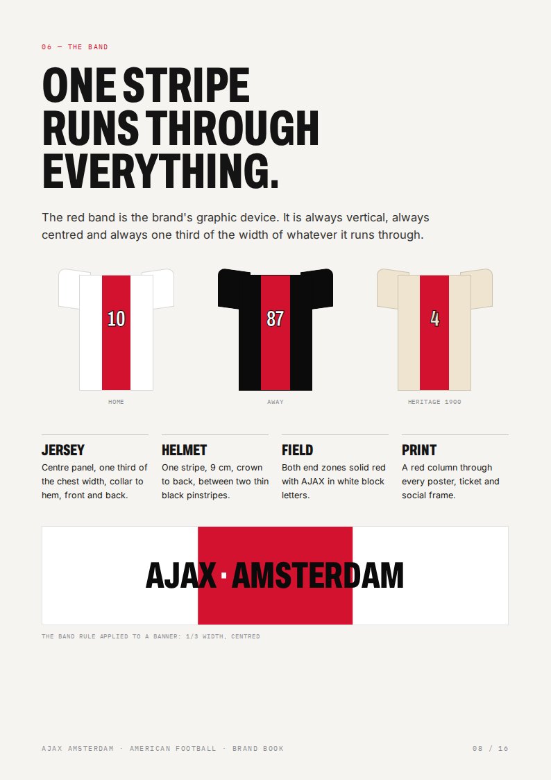 Brand book page explaining the red band system on home, away and heritage jerseys, helmet, field and print