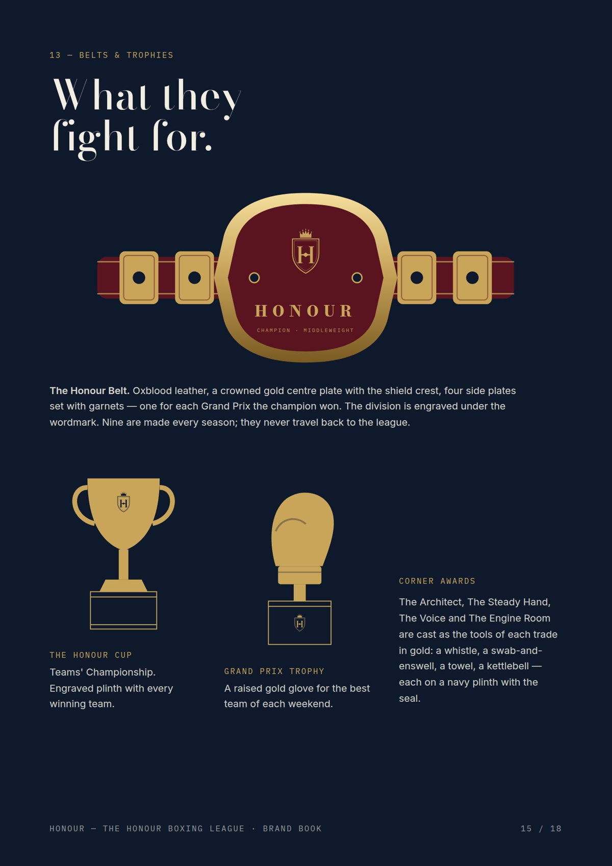 HONOUR brand book page with the championship belt and trophies