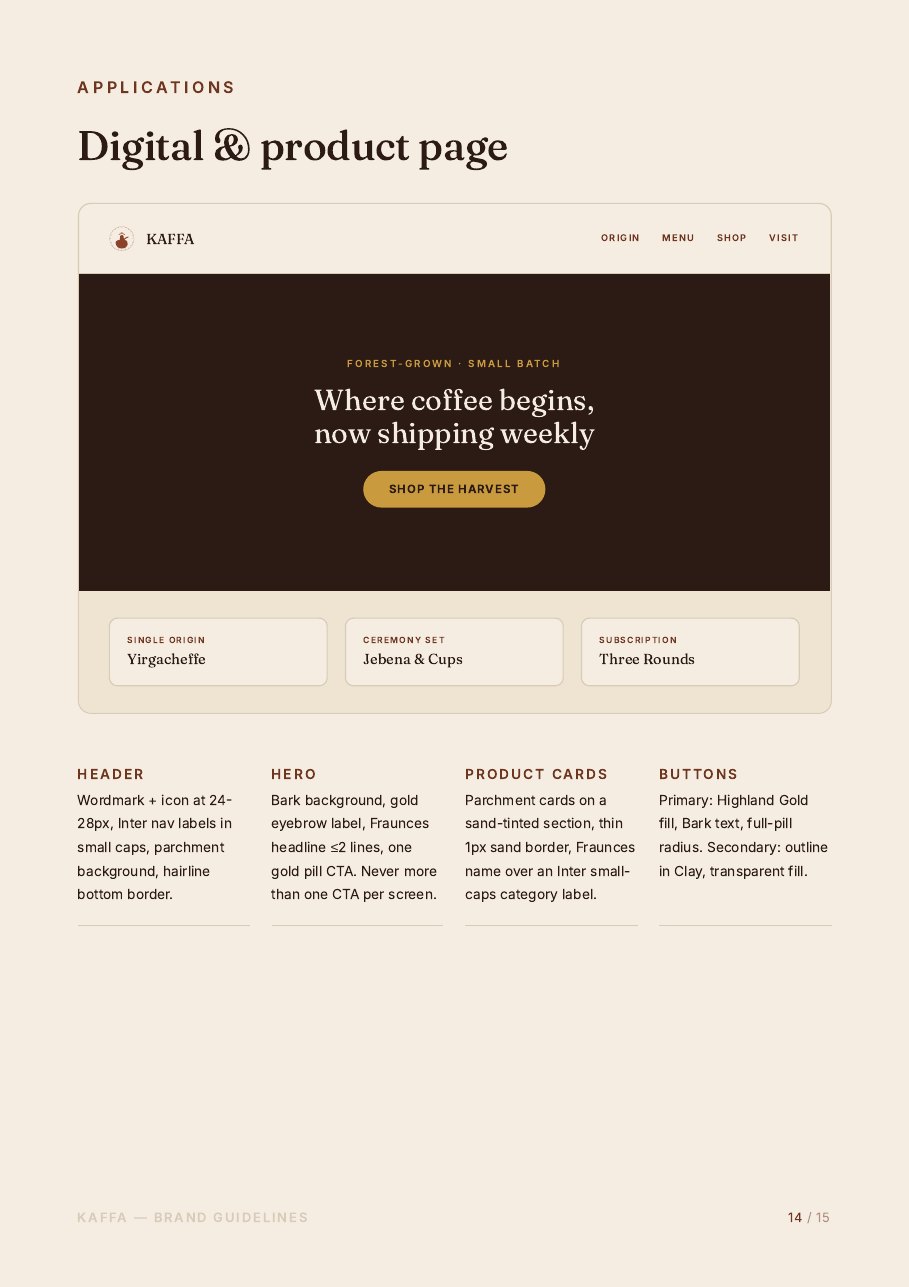 KAFFA brand guide digital applications page