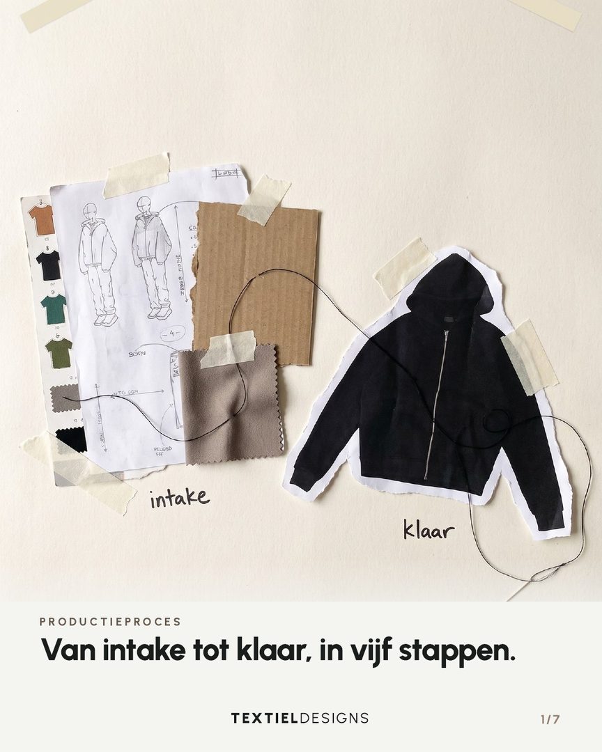 Textiel Designs carousel 'Productieproces', slide 1 of 7
