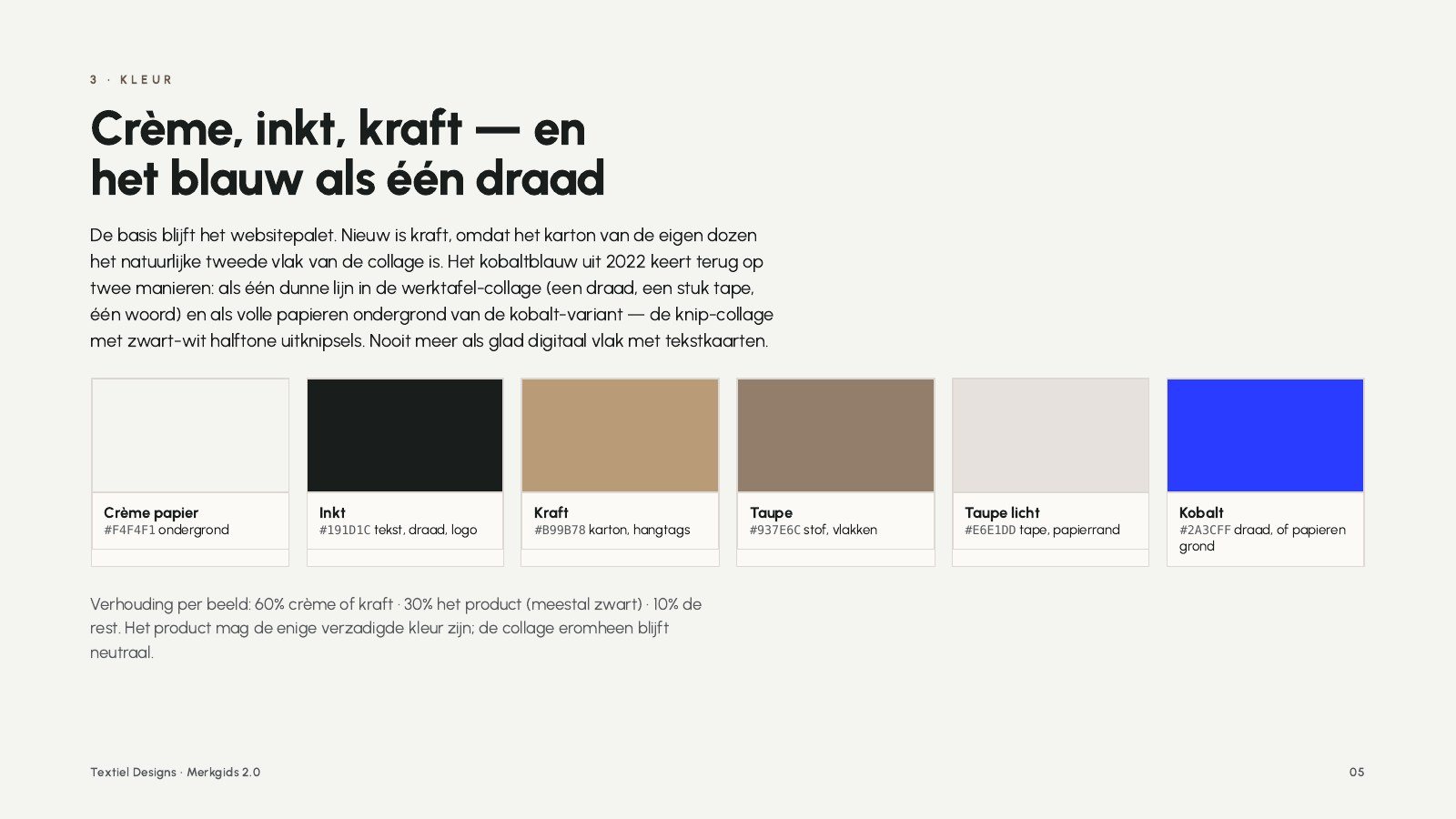 Brand guide page: crème, ink, kraft and cobalt colour palette